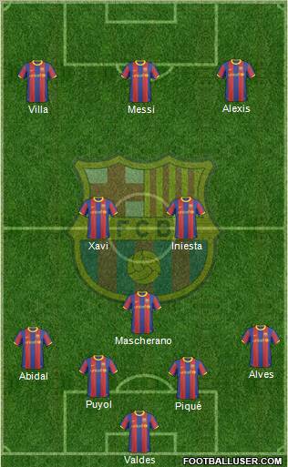 F.C. Barcelona Formation 2011