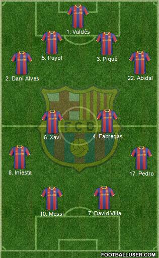 F.C. Barcelona Formation 2011