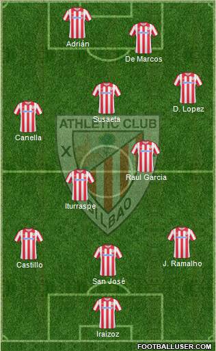 Athletic Club Formation 2011