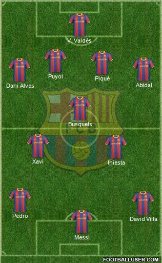 F.C. Barcelona Formation 2011