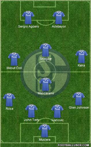 FC Schalke 04 Formation 2011