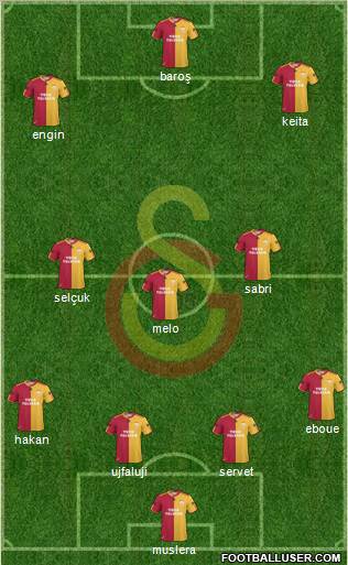 Galatasaray SK Formation 2011
