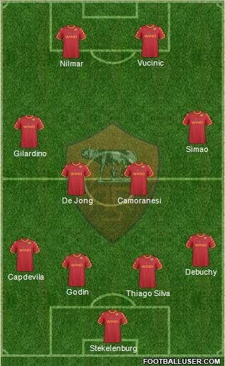 AS Roma Formation 2011