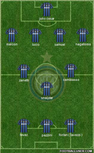 F.C. Internazionale Formation 2011