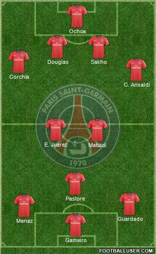 Paris Saint-Germain Formation 2011