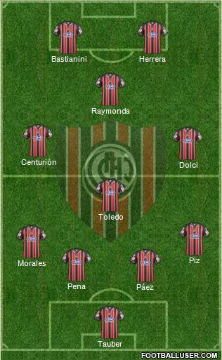 Chacarita Juniors football formation