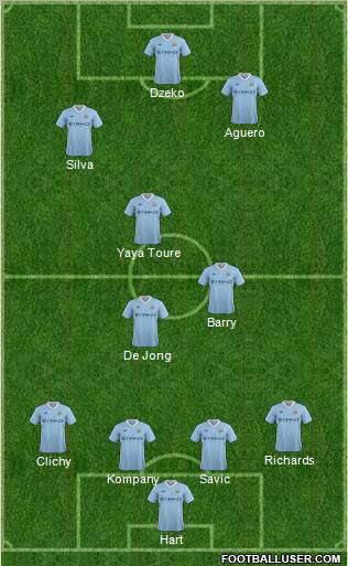 Manchester City Formation 2011