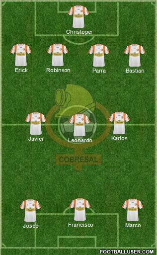 CD Cobresal Formation 2011