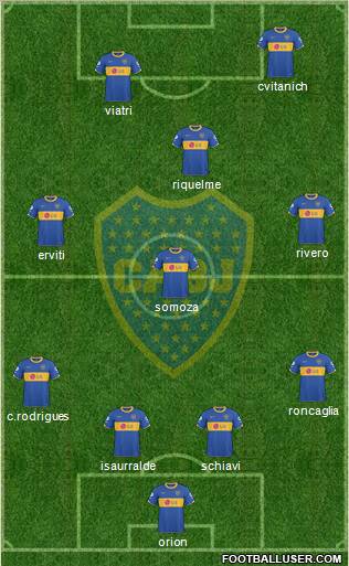 Boca Juniors Formation 2011