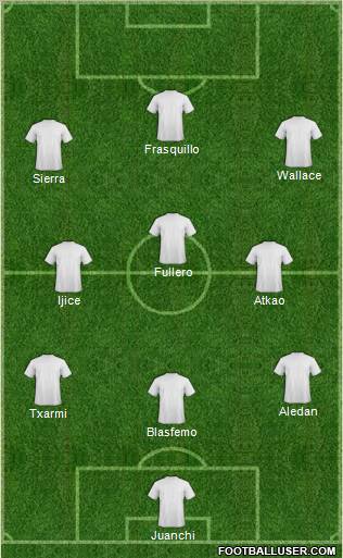 R. Madrid Castilla Formation 2011