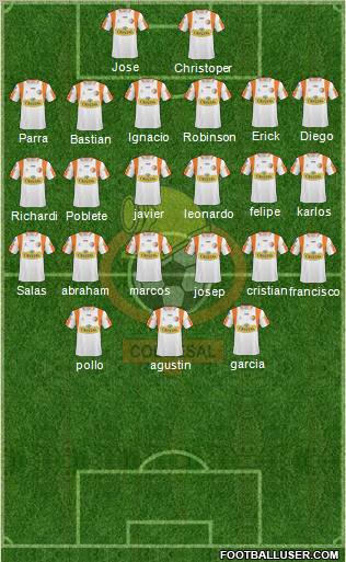 CD Cobresal Formation 2011