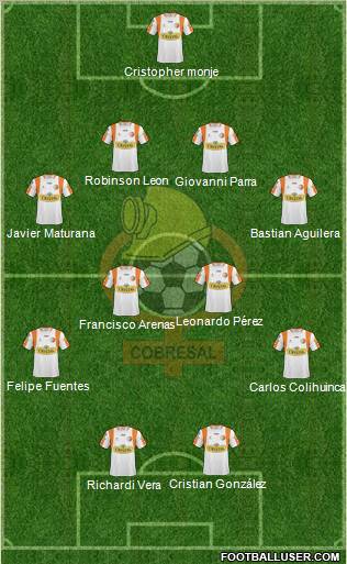 CD Cobresal Formation 2011