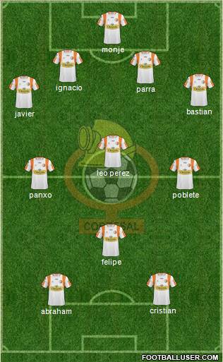CD Cobresal Formation 2011