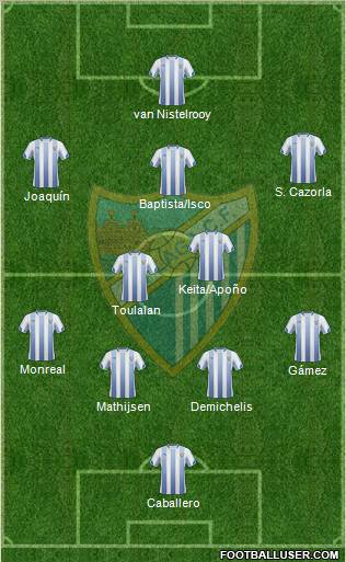 Málaga C.F., S.A.D. Formation 2011