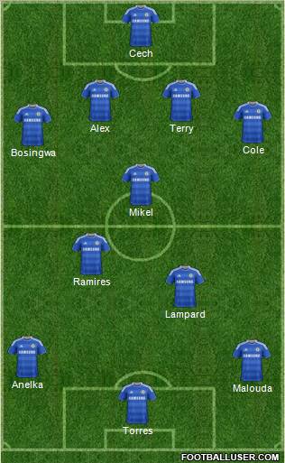 Chelsea Formation 2011