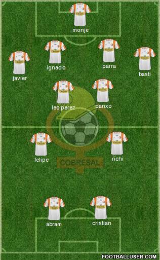 CD Cobresal Formation 2011