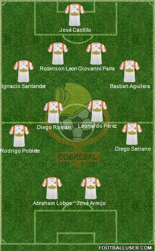 CD Cobresal Formation 2011