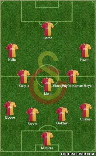 Galatasaray SK Formation 2011