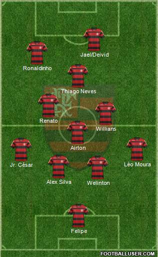 CR Flamengo Formation 2011