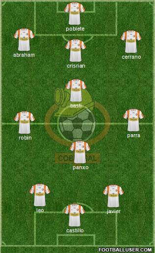 CD Cobresal Formation 2011