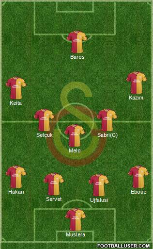 Galatasaray SK Formation 2011