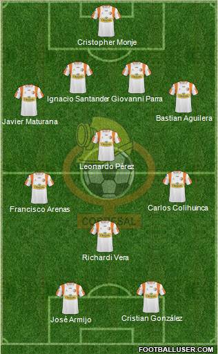 CD Cobresal Formation 2011