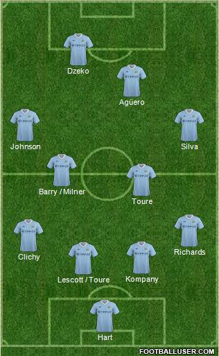 Manchester City Formation 2011