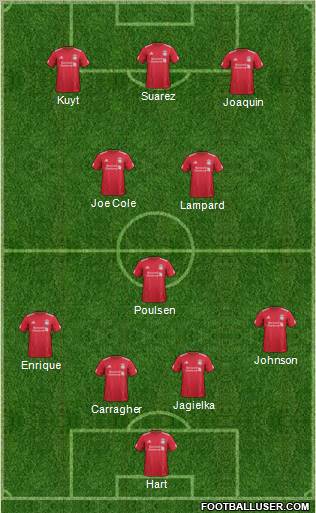 Liverpool Formation 2011