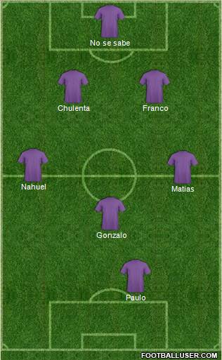 Champions League Team Formation 2011