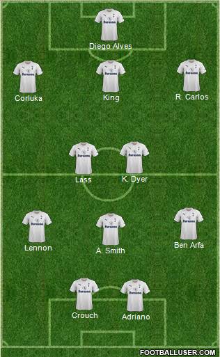 Tottenham Hotspur Formation 2011