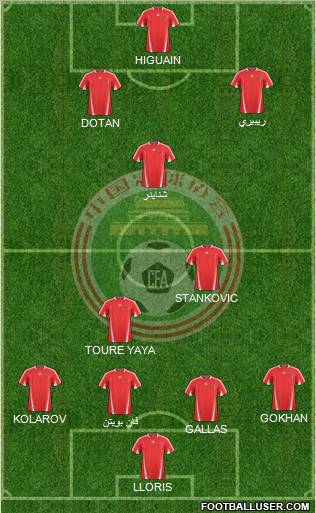 China football formation