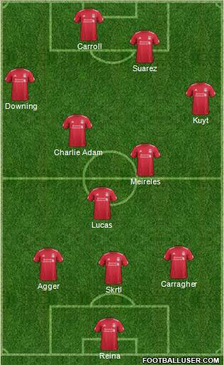 Liverpool Formation 2011