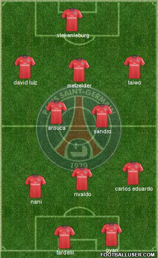 Paris Saint-Germain Formation 2011
