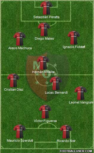 Newell's Old Boys Formation 2011