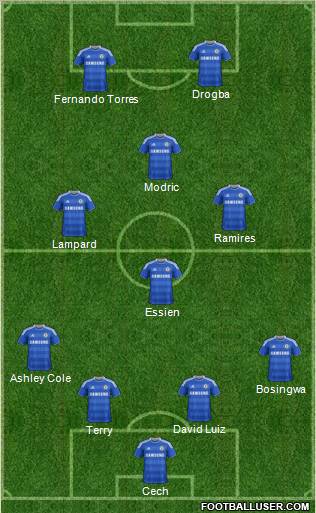 Chelsea Formation 2011
