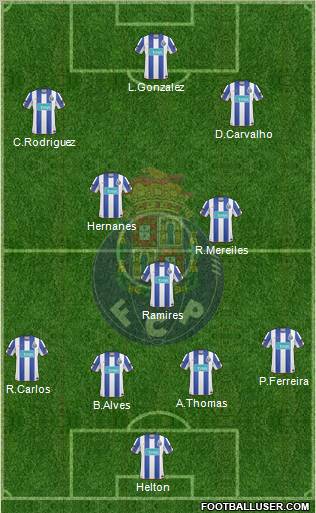 Futebol Clube do Porto - SAD Formation 2011