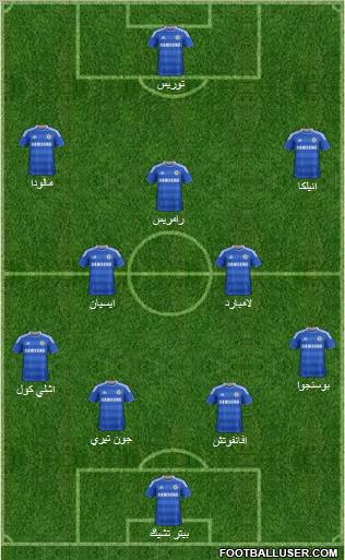 Chelsea Formation 2011