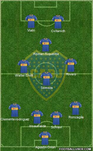 Boca Juniors Formation 2011