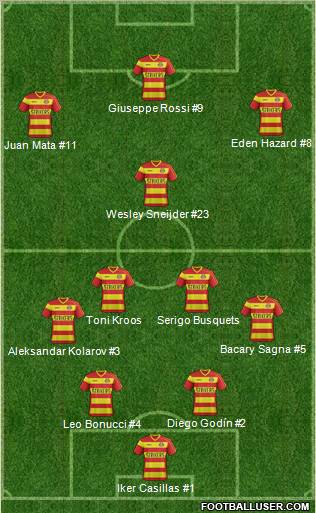 Miami FC Formation 2011