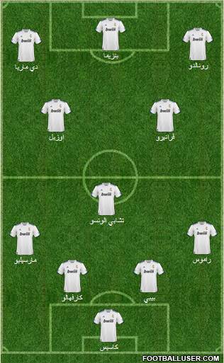 R. Madrid Castilla Formation 2011