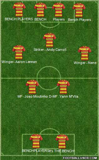 Miami FC Formation 2011