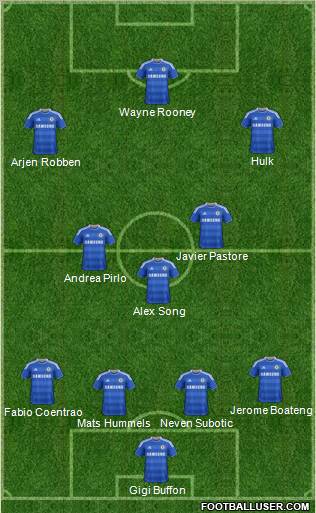 Chelsea Formation 2011