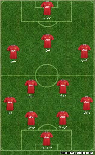 Manchester United Formation 2011