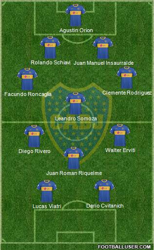 Boca Juniors Formation 2011