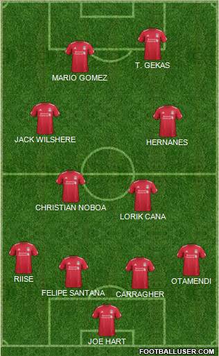 Liverpool Formation 2011