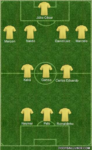 AA Internacional Formation 2011