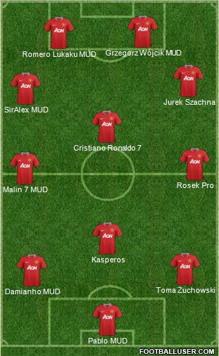 Manchester United Formation 2011