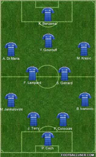 Chelsea Formation 2011