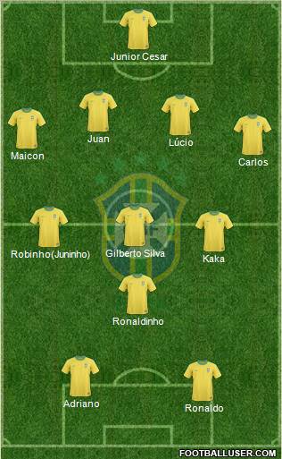 Brazil Formation 2011