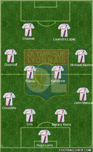 Olympique Lyonnais Formation 2011